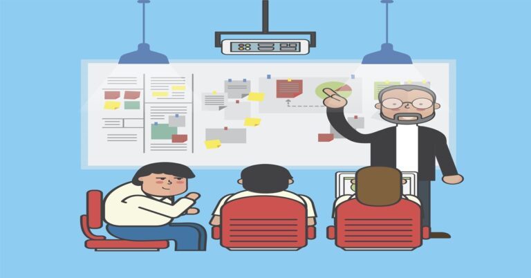 A Study on the Executives Perception Regarding the Training and Development System