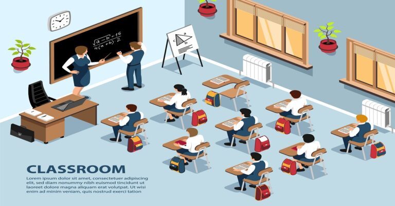 Class Management