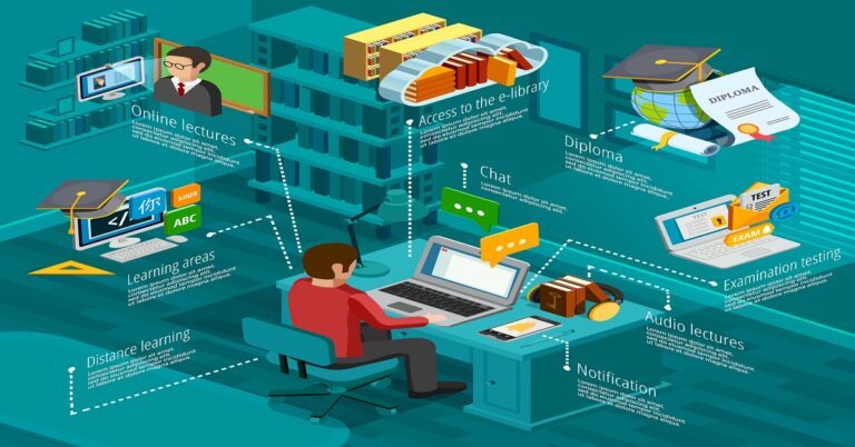 Design and Development of Library Management System