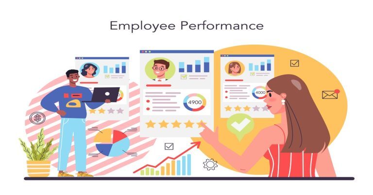 Employee Performance Evaluation for Top Performers and Recruitment