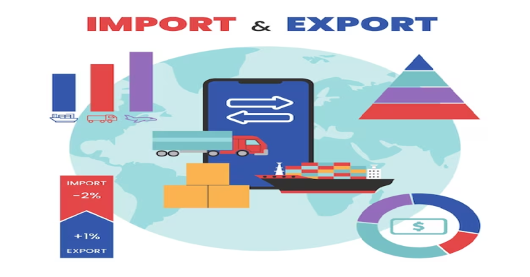 Export Policy Promotion and Regulations