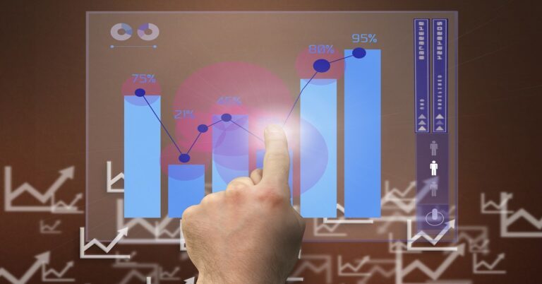 GUI Based Stock Management & Control System Project