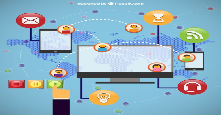 International Online Marketing through Social Media