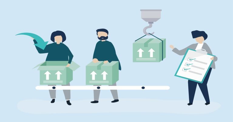 Inventory Control Procedures in Manufacturing Organizations