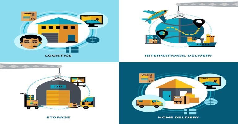 Logistics Information Systems Integrating Internal and External