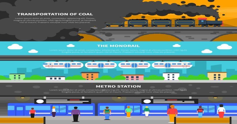 Rail Transportation vs Road Transportation A Comparison on Feasibility