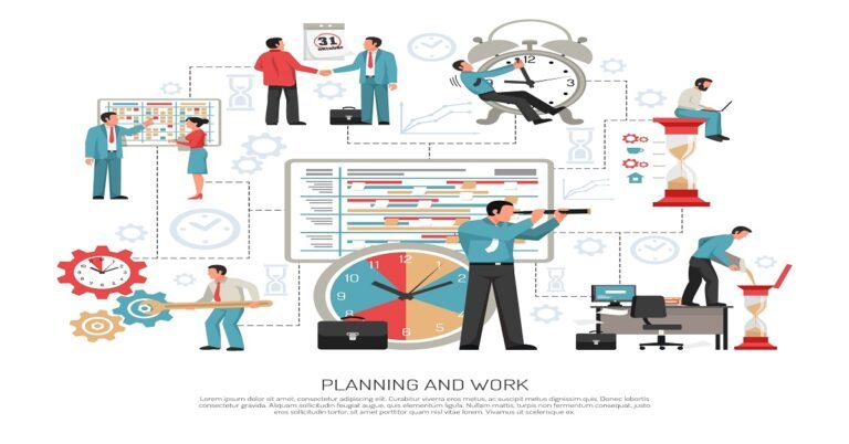 Steps to Implement TQM in an Organization A Case Study