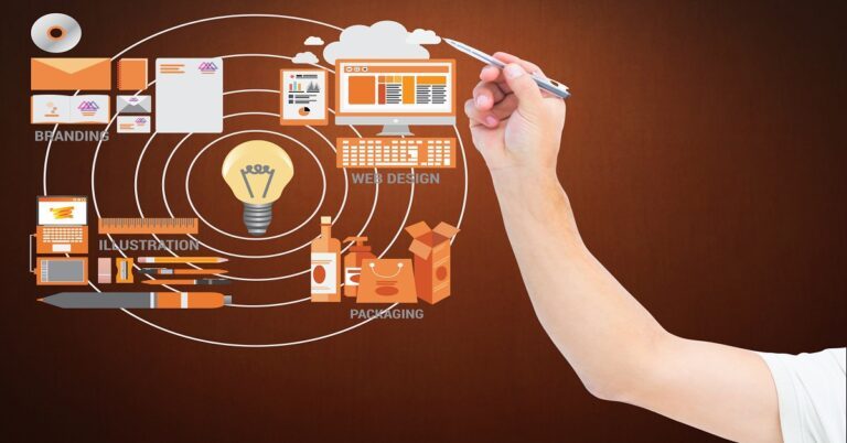 Store Management System A Case Study