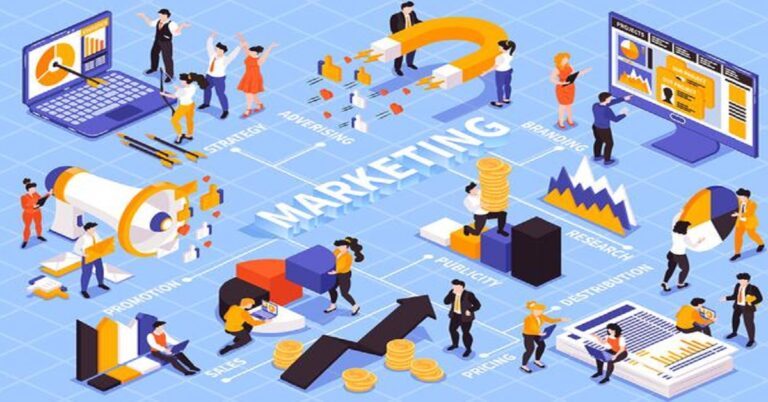 Strat-ups and the Influence of Online Marketing on them Direct Marketing Vs Creative Marketing?