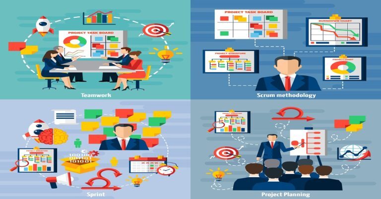 Various Types of Project Resources Needed for IT Projects