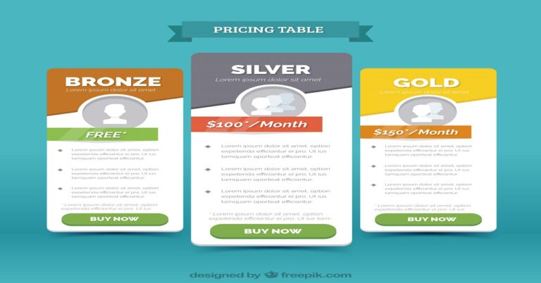 Wish list Products Price Comparison Website Project