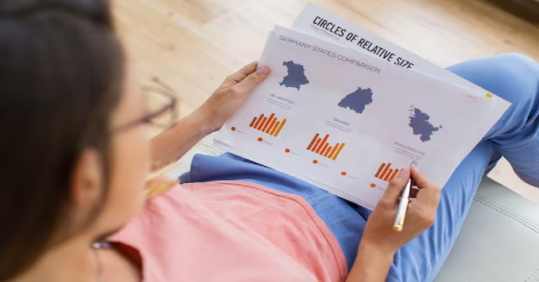 The ultimate list of e-commerce project reports