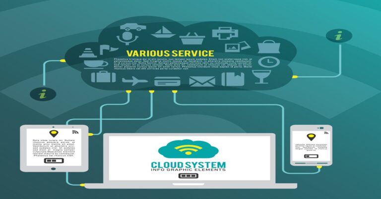 Secure Optimization Computation Outsourcing in Cloud Computing A Case Study of Linear Programming