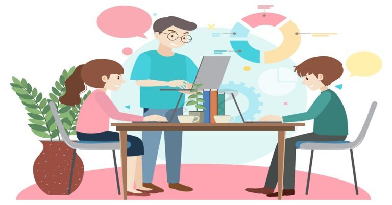 MBA HR project report on employee retention techniques